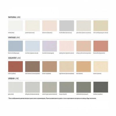 Фугираща смес BAUMIT PremiumFuge 2кг Антрацит