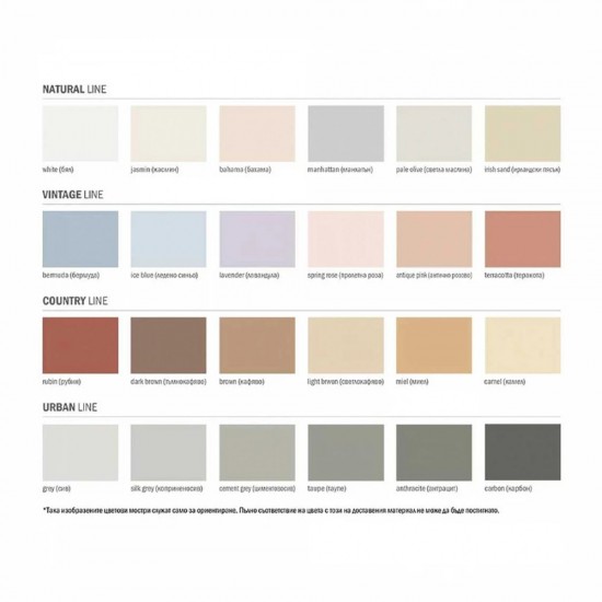 Фугираща смес BAUMIT PremiumFuge 2кг Бяла