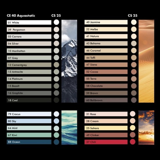 Санитарен силиконов уплътнител CERESIT CS 25 300мл.