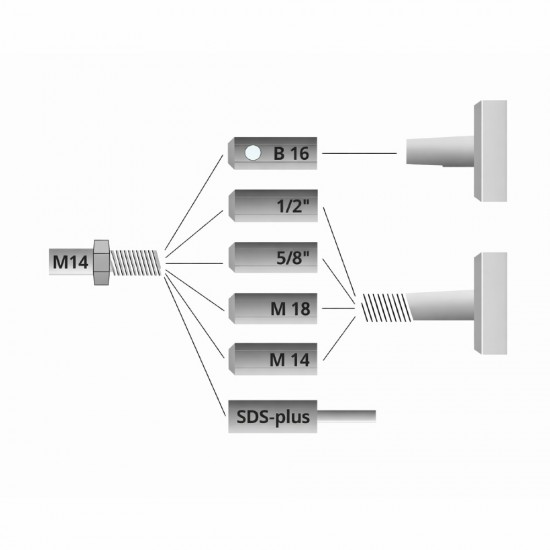 SDS Адаптор за миксер KAUFMANN