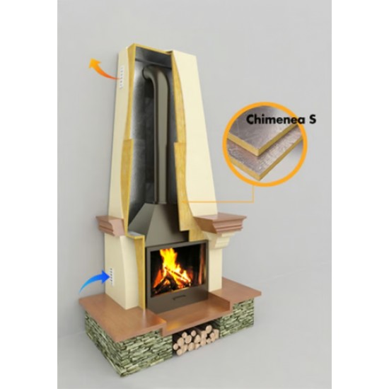 Минерална вата KNAUF INSULATION DP 10 ALU 3мм