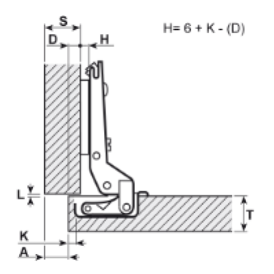 Панта 110 градуса за открит кант с основа