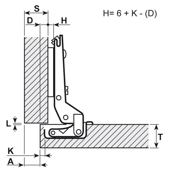 Панта  за полупокрит кант с   плавно затваряне и регулируема основа