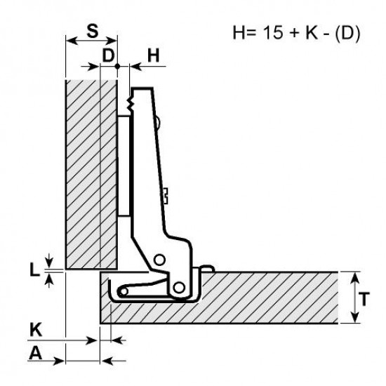 Панта 110 градуса за полупокрит кант
